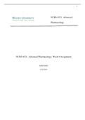 NURS 6521, Advanced Pharmacology