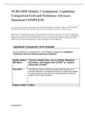 NURS 6050 Module 2 Assignment: Legislation Comparison Grid and Testimony-Advocacy Statement COMPLETE