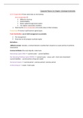 Corporate Finance In-Class/Exam Notes 