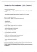 Marketing Theory Exam 100&percnt; Correct&excl;&excl;