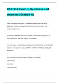CSD 115 Exam 1 Questions and Answers &lpar;Graded A&rpar;