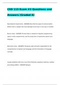 CSD 115 Exam &num;3 Questions and Answers &lpar;Graded A&rpar;