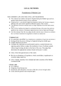 Class notes Legal methods (LM01) 