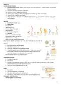 Lecture notes Module 4&colon; Biodiversity&comma; evolution and disease 