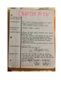 Intro to Econ-Chapter 15 Cornell Notes