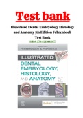 Illustrated Dental Embryology Histology and Anatomy 5th Edition Fehrenbach Test Bank ISBN:978-0323611077|Complete Guide A+