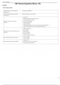 FMF Warfare&lowbar;Qualified Officer 105 Correct Answers Graded A&plus;