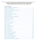 Test Bank For Seidel's Guide to Physical Examination An Interprofessional Approach 9th Edition by Jane W&period; Ball&comma; Joyce E&period; Dains Chapter 1-26 Complete Guide