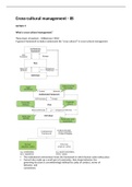 Samenvatting Cross Cultural Management International Business