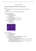 Principles of Pharmacology: Pharmacokinetics and Pharmacodynamics: Final exam preparation summary notes 2022 