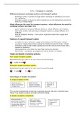 A level Biology Circulatory System FULL A/A* SUMMARY notes 