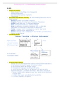 A level Biology Classification and Evolution Full A* Summary Notes