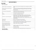 NUR 200 WEEK 3&comma; WEEK 4 With Correct Answers Graded A