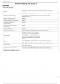 Hondros Nursing 200&comma; Exam 1 With Correct Answers Graded A