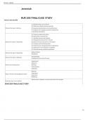 NUR 200 FINAL&lowbar;CASE STUDY With Correct Answers Graded A&period;