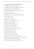 Exam Bank Questions and Answers for Customer Service IT 100&percnt; Pass