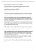 IT Service Methodologies Exam Questions and Answers 100&percnt; Pass