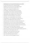 Test Bank Solution Manual on Overview of Oracle Cloud Infrastructure Services Rated A&plus;