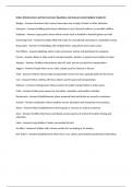 Urban Infrastructure and Services Exam Questions and Answers Latest Update Graded A&plus;