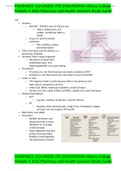 PHARMACY 112CARDIO VTE DYSLIPIDEMIA Albany College Module 4 2022 Pharmacy and Health Sciences Study Guide