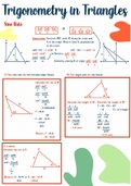 Trigonometry in Triangles [Grade 11 Mathematics]