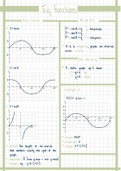 Trigonometric Functions [Grade 11 Mathematics]