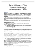 Understanding summary of all 7 articles of the course Social Influence, Public Communication and Advertising (SIPA)