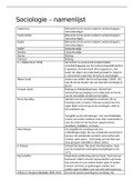 Samenvatting + namenlijst HS 1 - 4 (Inleiding Sociologie) 