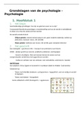Samenvatting Grondslagen van de psychologie UGent