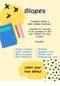 Complete Grade 9 Math Slopes Overview