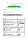 Samenvatting RUG Internationaal Privaatrecht 2021 / 2022 incl 2022/2023