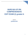 NUR3180 ATI RN COMPREHENSIVE EXIT EXAM (2) DOWNLOAD FOR AN A