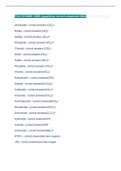 POLYATOMIC IONS &lpar;questions correct answered&rpar; 2022