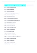 27 Polyatomic Ions latest 2022