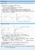 Algebra und Analysis Differenzialrechnung 