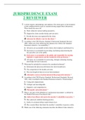 HESI JURISPRUDENCE EXAM 2 REVIEW&comma;COMPLETE GUIDE SOLUTIONS&period;