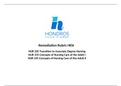 NUR 205 HESI RN Remediation- Hondros College