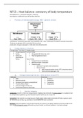 NP13 & NP14 Lectures 13 & 14 Nutritional Physiology &NewLine;NP13 &ndash; Heat balance&colon; constancy of body temperature&NewLine;NP14 &ndash; Heat diagram&colon; how is body temperature maintained&quest; &equals; thermogenesis