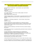 Ati comprehensive predictor retake&sol;210 Questions And answers&sol;With Complete Solutions&period;