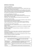 Definitions of Abnormality - AQA Psychology