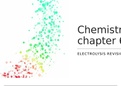AQA GCSE Chemistry: Electrolysis 