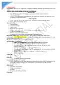 NR667 / NR 667 VISE Exam Study Guide (Latest Update 2022 / 2023)GRADED A+.