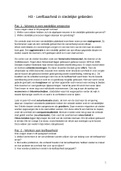 Samenvatting H3 - Leefbaarheid in stedelijke gebieden&comma; Aardrijkskunde VWO 6&comma; leefomgeving Wonen in Nederland