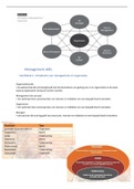 Samenvatting Management en organisatie, ISBN: 9789043036436  Management Skills