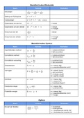 Formularium van Fysica met informatie over de leerstof fysica van het 3de tot het 6de middelbaar (de leerstof voor het toelatingsexamen geneeskunde)