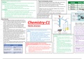 GCSE Chemistry NOTES