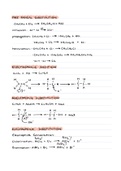 Summary of  Organic Synthesis Mechanisms for OCR A Level Chemistry