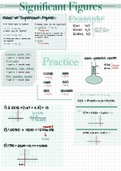 Significant Figures Notes
