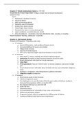 Female GU and Pregnant Woman Health Assessment Jarvis Study Guide