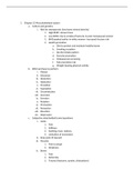 Ch 23 Musculoskeletal System Health Assessment Jarvis Summary